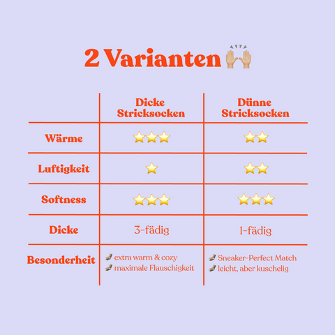 Wollsocken dünn | Ecru